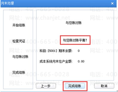 2023年度结转-开账结转流程,U8年结流程,最全流程(图28) 2023年度结转-开账结转流程,U8年结流程,最全流程(图28)
