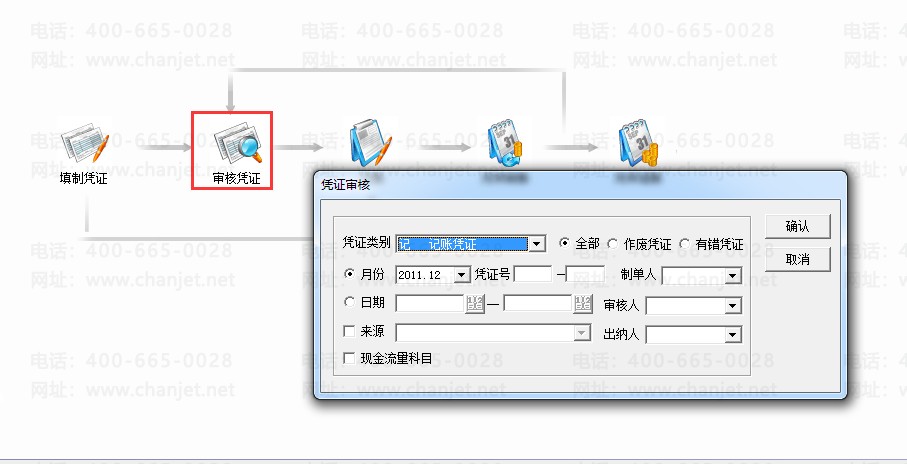 用友T3怎么审核凭证和取消审核凭证,如何审核或反审核凭证,只有一个用户怎么设置不审核?(图5) 用友T3怎么审核凭证和取消审核凭证,如何审核或反审核凭证,只有一个用户怎么设置不审核?(图5)