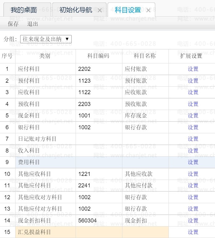 _ôдƾ֤Ŀ_ƾ֤ôԶĿ