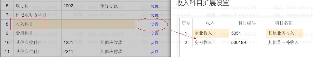 _ôдƾ֤Ŀ_ƾ֤ôԶĿ