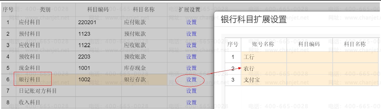 ôдƾ֤Ŀ_ƾ֤ôԶĿ_