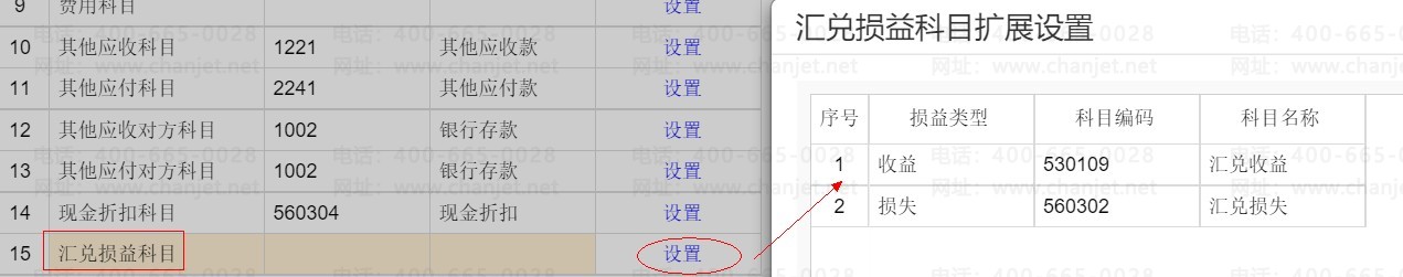 ôдƾ֤Ŀ__ƾ֤ôԶĿ