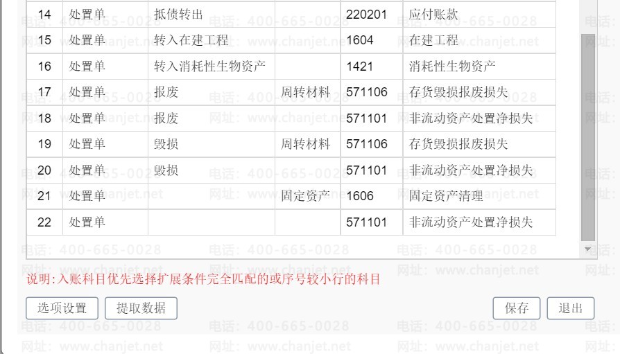 ƾ֤ôԶĿ_ôдƾ֤Ŀ_