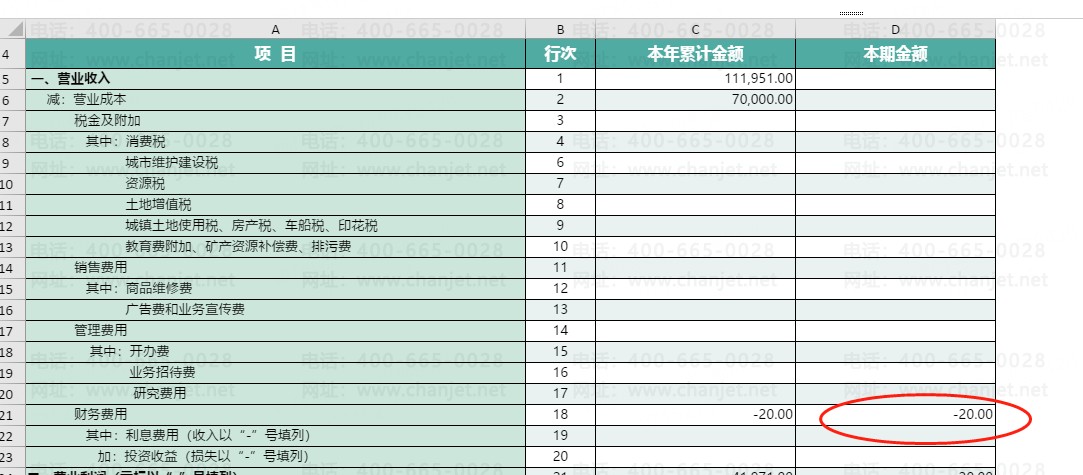 _ƾ֤ηֽ¼_ƾ֤Ϣô