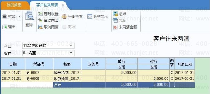 ��U8�������޸Ļ�ɾ��ƾ֤��ʾ�˷�¼����(ͼ3)